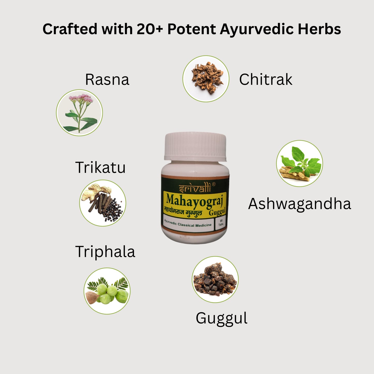 Srivalli Mahayograj Guggulu | Classical Ayurvedic Joint Pain Relief | Supports Bone Health, Muscle Stiffness, Arthritis