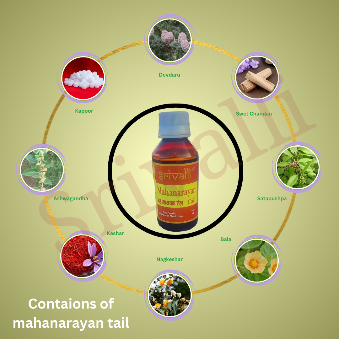 Mahanarayan Taila | Ayurvedic Pain Relief Oil for Joint Pain, Arthritis & Muscle Stiffness | Herbal Massage Oil