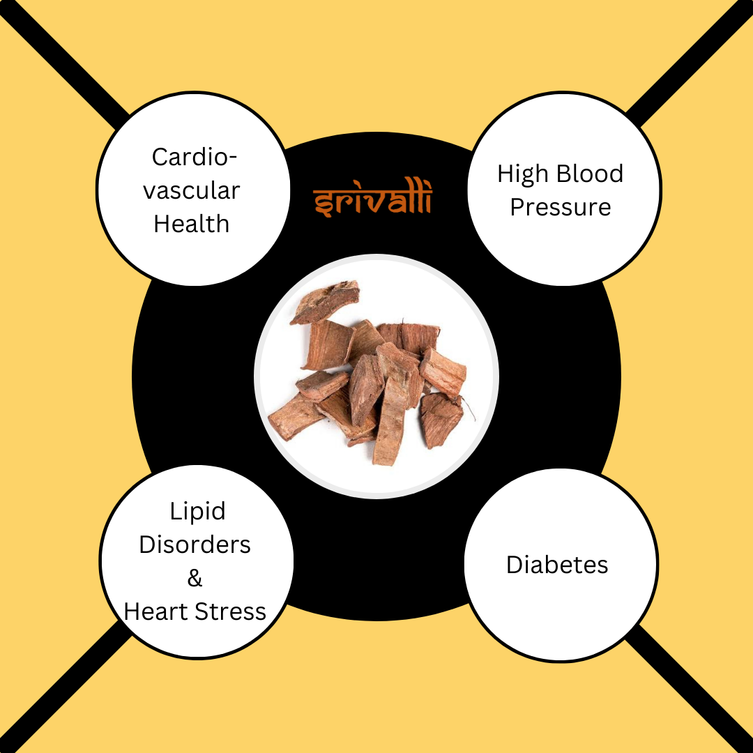 srivalli Arjun Chaal Powder | Terminalia Arjuna Bark | Ayurvedic Heart & BP Support | Arjuna Ki Chaal | Natural Herbal Supplement | Triple Filtered | Zip-Lock